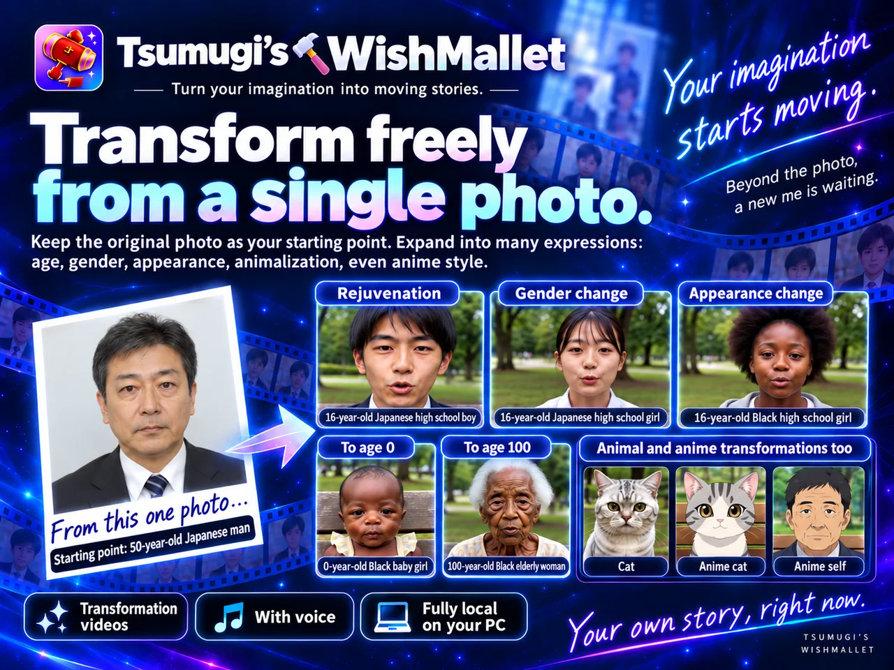 Turn stills, manga, and illustration into SNS-ready video