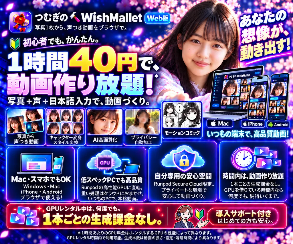 初心者でも、かんたん。1時間40円で、動画作り放題。Mac・スマホでもOK、低スペックPCでも高品質、Runpod Secure Cloud限定の安心空間、1本ごとの生成課金なし、導入サポート付き
