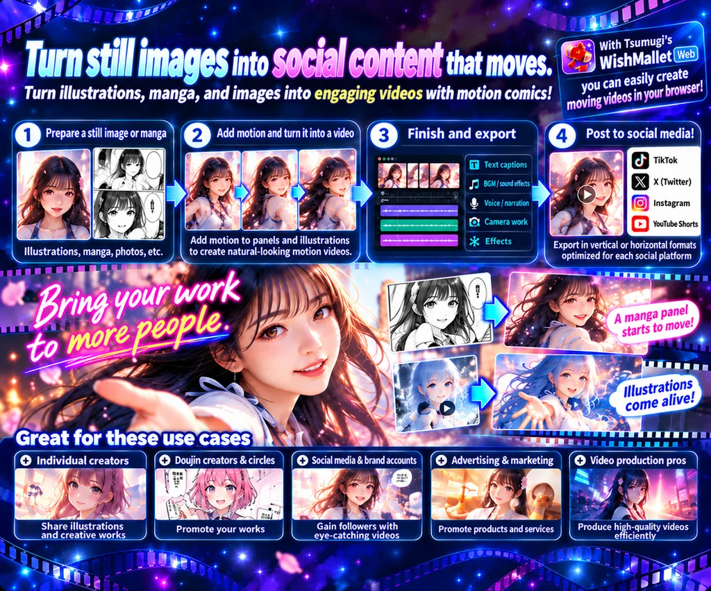 Turn stills, manga, and illustration into SNS-ready video